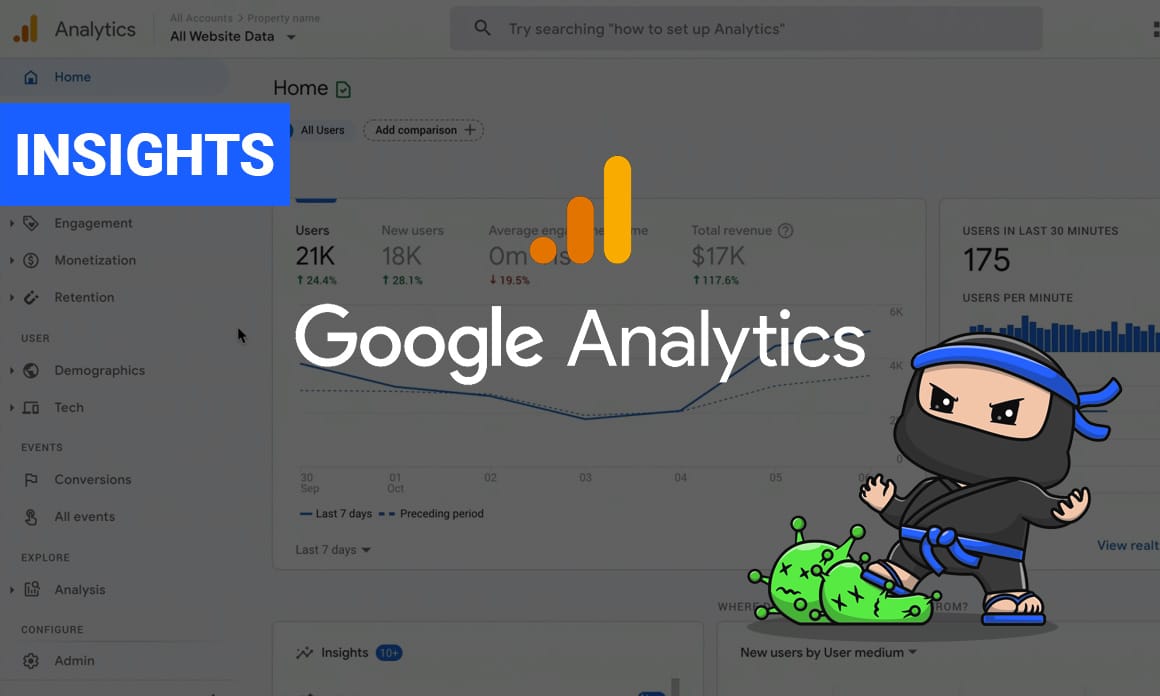 Google Analytics (GA4) - an opportunity for growth and enhanced data understanding